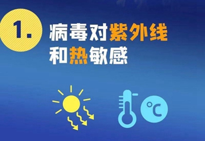 新型冠狀病毒來勢洶洶，紫外線殺毒必不可少！